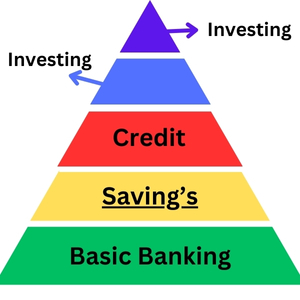 Finance Pyramid Savings