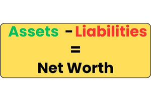 Net Worth Formula